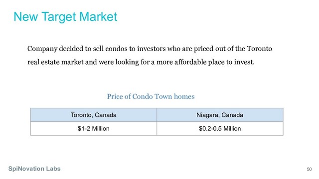 50
SpiNovation Labs
New Target Market
Company decided to sell condos to investors who are priced out of the Toronto
real estate market and were looking for a more affordable place to invest.
Price of Condo Town homes
Toronto, Canada Niagara, Canada
$1-2 Million $0.2-0.5 Million
