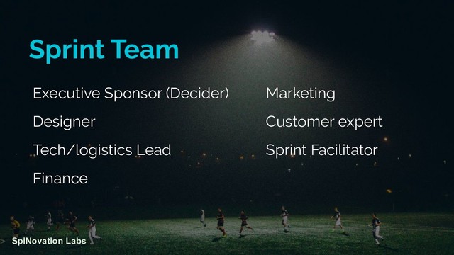 Executive Sponsor (Decider)
Designer
Tech/logistics Lead
Finance
Sprint Team
Marketing
Customer expert
Sprint Facilitator
SpiNovation Labs
