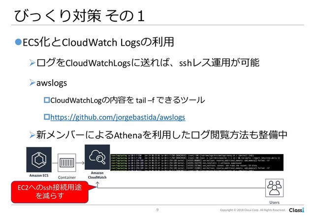 Copyright © 2018 Classi Corp. All Rights Reserved.
lECS*CloudWatch Logs-+
Ø"CloudWatchLogs5ssh!0+42
Øawslogs
pCloudWatchLog'1 tail –f 
phttps://github.com/jorgebastida/awslogs
Ø(#Athena-+":9&)63$
9
%. 

Users
Container
EC2ssh7,+8
/
