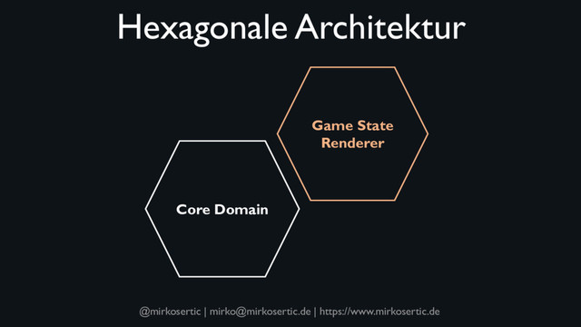 @mirkosertic | mirko@mirkosertic.de | https://www.mirkosertic.de
Hexagonale Architektur
Core Domain
Game State
Renderer
