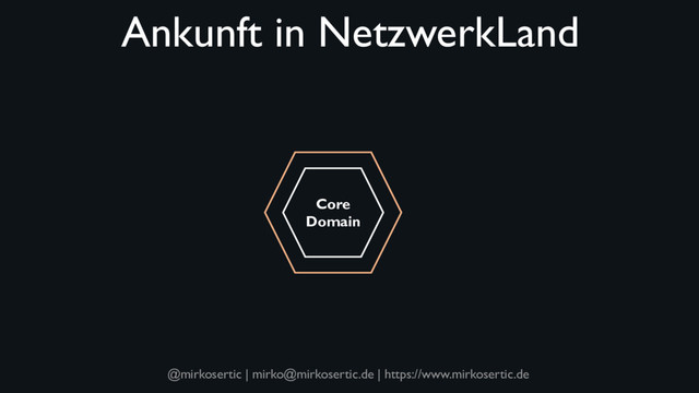 @mirkosertic | mirko@mirkosertic.de | https://www.mirkosertic.de
Ankunft in NetzwerkLand
Core
Domain
