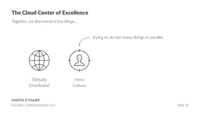 MARTIN ETMAJER
Founder | GetCloudnative e.U. Slide 11
The Cloud Center of Excellence
Together, we discovered a few things…
Hero
Culture
Globally
Distributed
trying to do too many things in parallel
