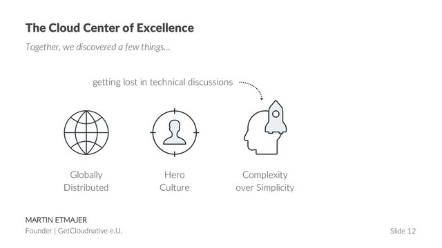 MARTIN ETMAJER
Founder | GetCloudnative e.U. Slide 12
The Cloud Center of Excellence
Together, we discovered a few things…
Hero
Culture
Complexity
over Simplicity
Globally
Distributed
getting lost in technical discussions
