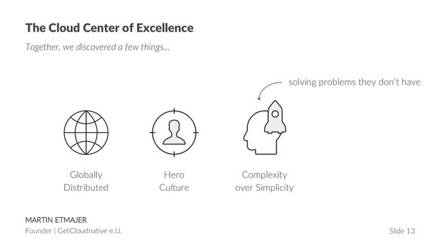 MARTIN ETMAJER
Founder | GetCloudnative e.U. Slide 13
The Cloud Center of Excellence
Together, we discovered a few things…
Hero
Culture
Complexity
over Simplicity
Globally
Distributed
solving problems they don‘t have
