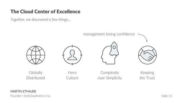 MARTIN ETMAJER
Founder | GetCloudnative e.U. Slide 15
The Cloud Center of Excellence
Together, we discovered a few things…
management losing confidence
Hero
Culture
Complexity
over Simplicity
Globally
Distributed
Keeping
the Trust
