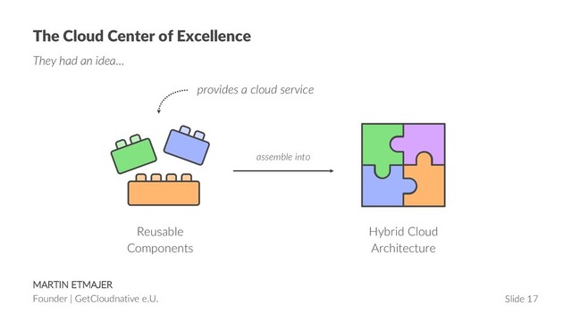 MARTIN ETMAJER
Founder | GetCloudnative e.U. Slide 17
The Cloud Center of Excellence
They had an idea…
Hybrid Cloud
Architecture
Reusable
Components
assemble into
provides a cloud service
