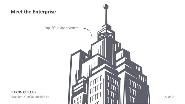 MARTIN ETMAJER
Founder | GetCloudnative e.U. Slide 3
Meet the Enterprise
top 10 in life sciences
