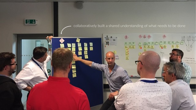collaboratively built a shared understanding of what needs to be done

