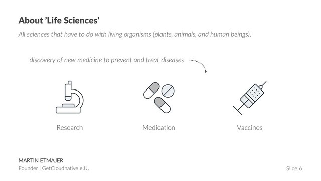 MARTIN ETMAJER
Founder | GetCloudnative e.U. Slide 6
About ’Life Sciences’
All sciences that have to do with living organisms (plants, animals, and human beings).
Medication Vaccines
Research
discovery of new medicine to prevent and treat diseases
