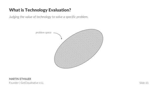 MARTIN ETMAJER
Founder | GetCloudnative e.U. Slide 61
What is Technology Evaluation?
Judging the value of technology to solve a specific problem.
problem space
