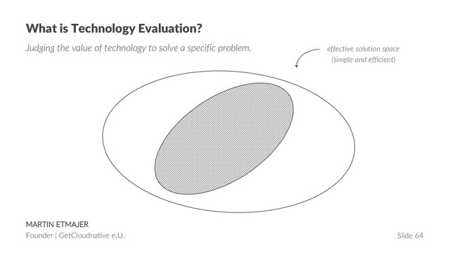 MARTIN ETMAJER
Founder | GetCloudnative e.U. Slide 64
What is Technology Evaluation?
effective solution space
(simple and efficient)
Judging the value of technology to solve a specific problem.
