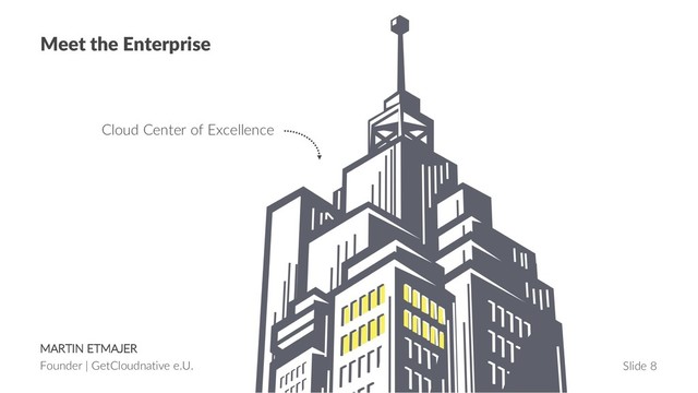 MARTIN ETMAJER
Founder | GetCloudnative e.U. Slide 8
Meet the Enterprise
Cloud Center of Excellence
