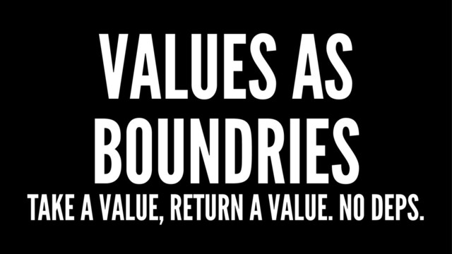 VALUES AS
BOUNDRIES
TAKE A VALUE, RETURN A VALUE. NO DEPS.
