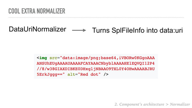 COOL EXTRA NORMALIZER
DataUriNormalizer Turns SplFileInfo into data:uri
2. Component’s architecture > Normalizer
