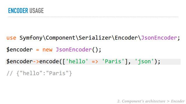ENCODER USAGE
2. Component’s architecture > Encoder
