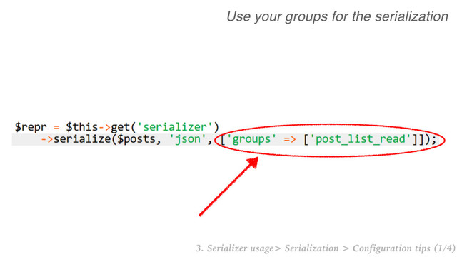 Use your groups for the serialization
3. Serializer usage> Serialization > Configuration tips (1/4)
