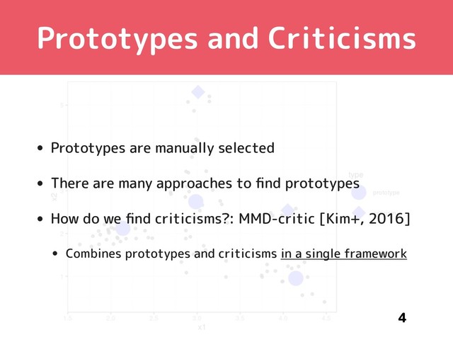 Prototypes and Criticisms
• Prototypes are manually selected
• There are many approaches to ﬁnd prototypes
• How do we ﬁnd criticisms?: MMD-critic [Kim+, 2016]
• Combines prototypes and criticisms in a single framework
4
