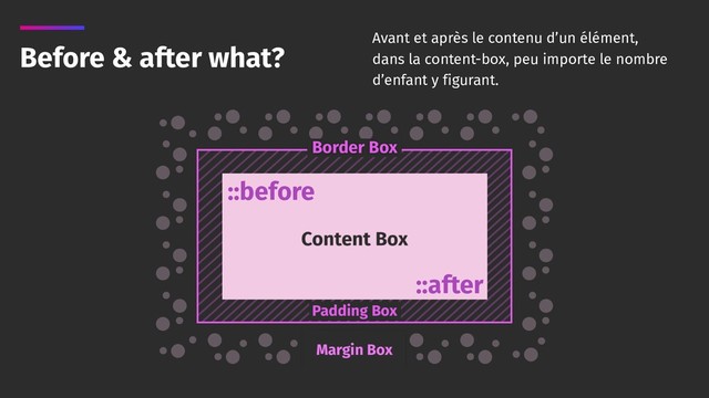 Before & after what?
::before
::after
Avant et après le contenu d’un élément,
dans la content-box, peu importe le nombre
d’enfant y figurant.
