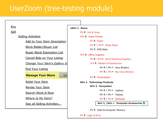 UserZoom (tree-testing module)
