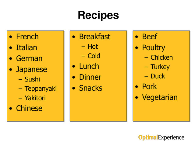 recipes
• French
• Italian
• German
• Japanese
– Sushi
– Teppanyaki
– Yakitori
• Chinese
• Breakfast
– Hot
– Cold
• Lunch
• Dinner
• Snacks
• Beef
• Poultry
– Chicken
– Turkey
– Duck
• Pork
• Vegetarian
Recipes
