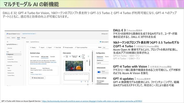DALL-E 3と GPT-4 Turbo for Vision、16Kトークンのプロンプト長を持つ GPT-3.5 Turbo と GPT-4 Turbo が利用可能になり、GPT-4 へのアップ
デートとともに、適応性と効率の向上が可能になります。
マルチモーダル AI の新機能
GPT-4 Turbo with Vision on Azure OpenAI Service：https://techcommunity.microsoft.com/t5/ai-azure-ai-services-blog/gpt-4-turbo-with-vision-on-azure-openai-service/ba-p/3979933
DALL-E 3：Preview提供中
テキストの説明から画像を生成できるAIモデルで、ユーザーが画
像を記述すると、DALL-E 3がそれを生成
16kトークンのプロンプト長を持つGPT-3.5 Turboモデル
とGPT-4 Turbo：11月末までにPreview開始
Azure Open AI 最新モデルにより、プロンプトの長さが拡張し、
生成AIアプリの制御と効率が向上
GPT3.5 Turbo：16Kトークン
GPT-4 Turbo：128Kトークン
GPT-4 Turbo with Vision：12月末まにPreview開始
テキストと一緒に画像や動画を含めることを可能にし、ビデオ解析
のような Azure AI Vision を強化
GPT-4 updates：Preview提供中
GPT-4 微調整モデルの提供により、ファインチューニングで、組織
はAIモデルをカスタマイズして、特定のニーズにより適合可能
