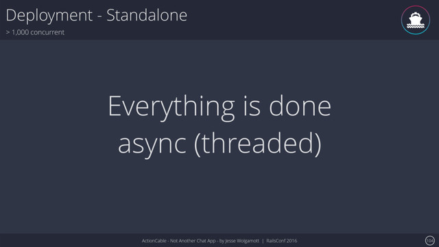 ActionCable - Not Another Chat App - by Jesse Wolgamott | RailsConf 2016
Deployment - Standalone
> 1,000 concurrent
104
ǹ
Everything is done
async (threaded)
