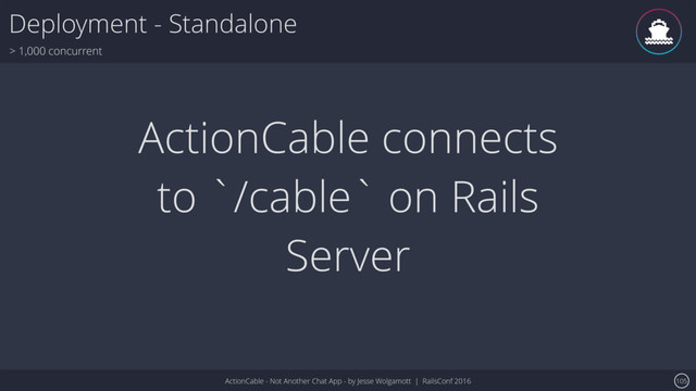 ActionCable - Not Another Chat App - by Jesse Wolgamott | RailsConf 2016
Deployment - Standalone
> 1,000 concurrent
105
ǹ
ActionCable connects
to `/cable` on Rails
Server
