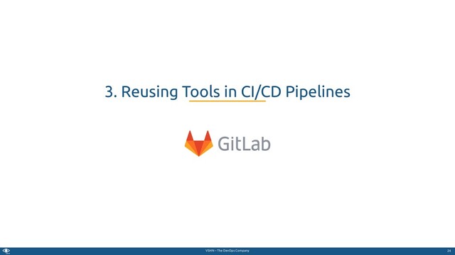VSHN – The DevOps Company
3. Reusing Tools in CI/CD Pipelines
24

