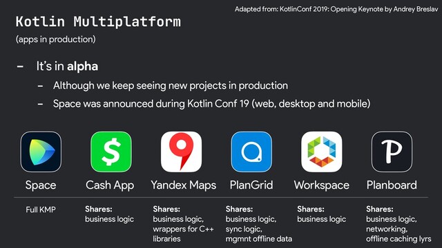 - It’s in alpha
- Although we keep seeing new projects in production
- Space was announced during Kotlin Conf 19 (web, desktop and mobile)
(apps in production)
Kotlin Multiplatform
Space
Adapted from: KotlinConf 2019: Opening Keynote by Andrey Breslav
Full KMP
Cash App
Shares:
business logic
Yandex Maps
Shares:
business logic,
wrappers for C++
libraries
PlanGrid Planboard
Workspace
Shares:
business logic,
sync logic,
mgmnt offline data
Shares:
business logic,
networking,
offline caching lyrs
Shares:
business logic
