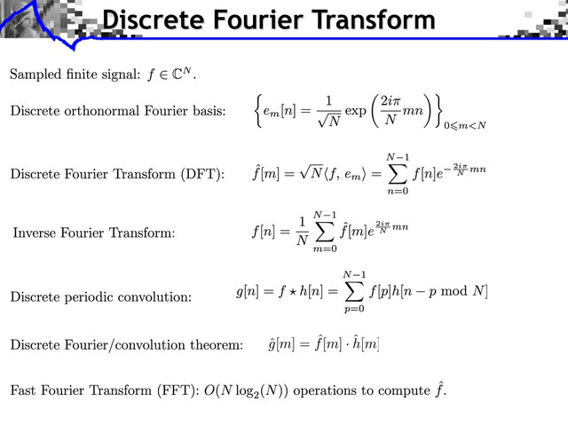 Discrete Fourier Transform
ˆ
g[m] = ˆ
f[m] · ˆ
h[m]

