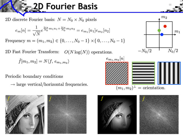 2D Fourier Basis
em
[n] =
1
N
e
2i
N0
m1n1+ 2i
N0
m2n2 = em1
[n1
]em2
[n2
]
