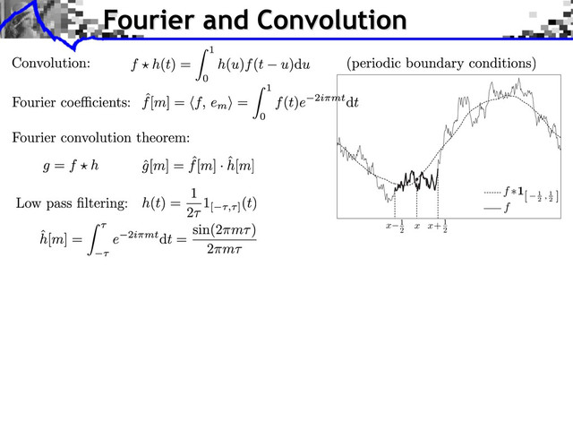 Fourier and Convolution
x− x+
x 1
2
1
2
f
f
∗1[− 1
2
, 1
2
]
