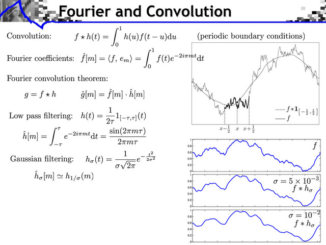 Fourier and Convolution
x− x+
x 1
2
1
2
f
f
∗1[− 1
2
, 1
2
]
0
0.2
0.4
0.6
0.8
1
0
0.2
0.4
0.6
0.8
1
0
0.2
0.4
0.6
0.8
1
