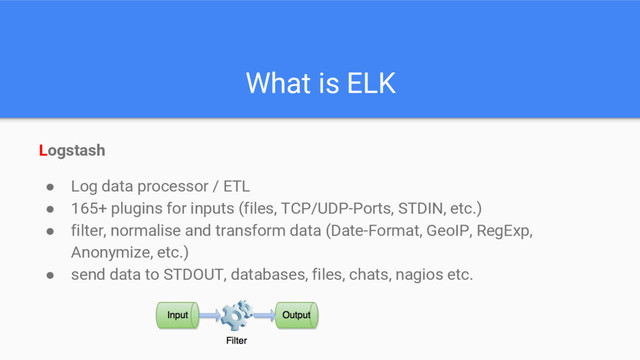 What is ELK
Logstash
● Log data processor / ETL
● 165+ plugins for inputs (files, TCP/UDP-Ports, STDIN, etc.)
● filter, normalise and transform data (Date-Format, GeoIP, RegExp,
Anonymize, etc.)
● send data to STDOUT, databases, files, chats, nagios etc.
