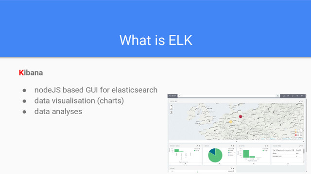 What is ELK
Kibana
● nodeJS based GUI for elasticsearch
● data visualisation (charts)
● data analyses

