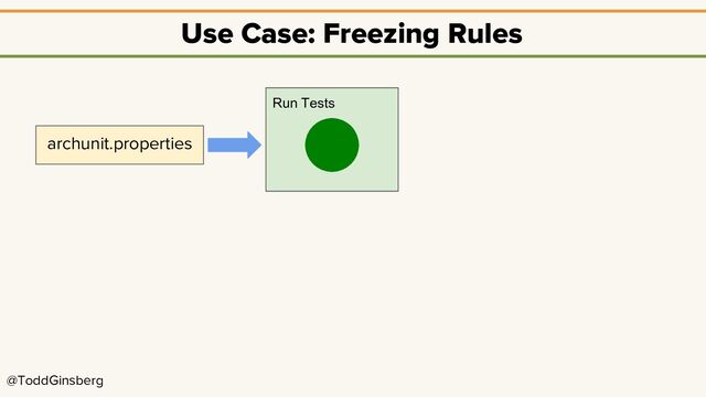 @ToddGinsberg
Use Case: Freezing Rules
archunit.properties
Run Tests
