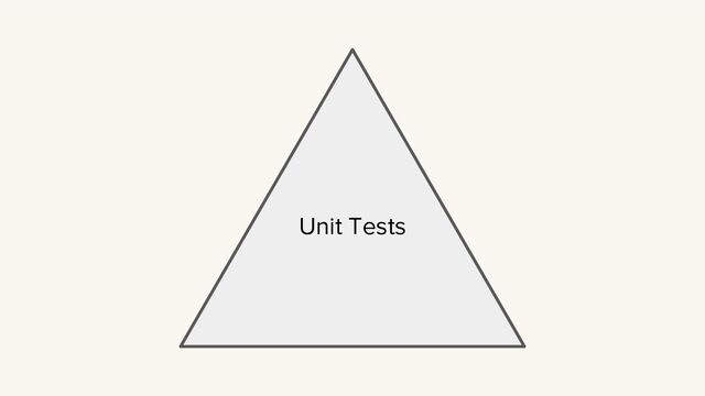 Unit Tests
