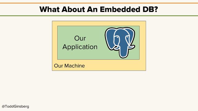 @ToddGinsberg
Our Machine
What About An Embedded DB?
Our
Application
