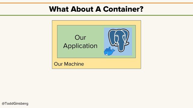 @ToddGinsberg
Our Machine
What About A Container?
Our
Application
