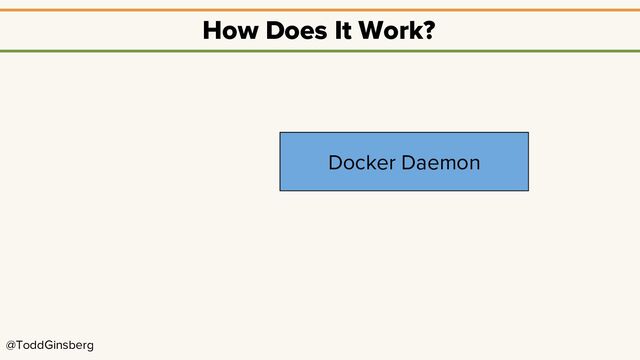 @ToddGinsberg
Docker Daemon
How Does It Work?
