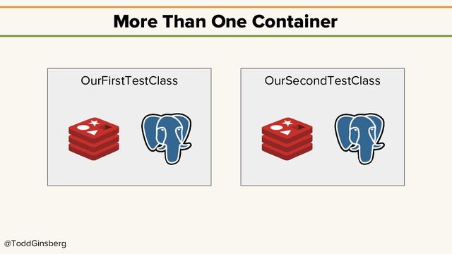 @ToddGinsberg
More Than One Container
OurFirstTestClass OurSecondTestClass
