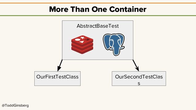 @ToddGinsberg
More Than One Container
OurFirstTestClass OurSecondTestClas
s
AbstractBaseTest
