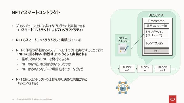 NFTとスマートコントラクト
• ブロックチェーン上には多様なプログラムを実装できる
（→スマートコントラクトによるプログラマビリティ）
• NFTもスマートコントラクトとして実装されている
• NFTの作成や移転はこのスマートコントラクトを実行することで行う
→NFTの振る舞い、特性はロジックとして実装される
• 誰が、どのようにNFTを発行できるか
• NFTの移転、取引はどのように行うか
• NFTはどのようなデータ項目を持つか などなど
• NFTを扱うコントラクトの仕様を取り決めた規格がある
（ERC-721等）
トランザクション
{NFTデータ}
前回のハッシュ値
BLOCK A
トランザクション
Timestamp
ナンス
BLOCK
n-1
BLOCK
n
BLOCK
n+1
NFTの
コントラクト
10 Copyright © 2022 Oracle and/or its affiliates
