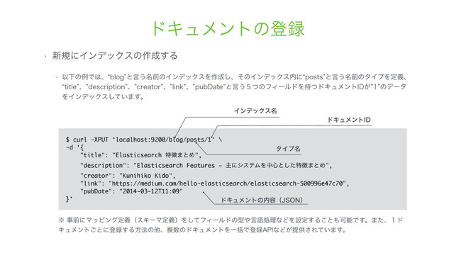 υΩϡϝϯτͷొ࿥
w ৽نʹΠϯσοΫεͷ࡞੒͢Δ
w ҎԼͷྫͰ͸ɺlCMPHzͱݴ͏໊લͷΠϯσοΫεΛ࡞੒͠ɺͦͷΠϯσοΫε಺ʹlQPTUTzͱݴ͏໊લͷλΠϓΛఆٛɺ
lUJUMFzɺzEFTDSJQUJPOzɺzDSFBUPSzɺzMJOLzɺzQVC%BUFzͱݴ͏̑ͭͷϑΟʔϧυΛ࣋ͭυΩϡϝϯτ*%͕zzͷσʔλ
ΛΠϯσοΫε͍ͯ͠·͢ɻ
$ curl -XPUT ‘localhost:9200/blog/posts/1' \
-d '{
"title": "Elasticsearch ಛ௃·ͱΊ",
"description": "Elasticsearch Features — ओʹγεςϜΛத৺ͱͨ͠ಛ௃·ͱΊ",
"creator": "Kunihiko Kido",
"link": "https://medium.com/hello-elasticsearch/elasticsearch-500996e47c70",
"pubDate": "2014-03-12T11:09"
}'
ΠϯσοΫε໊
λΠϓ໊
υΩϡϝϯτ*%
υΩϡϝϯτͷ಺༰ʢ+40/ʣ
˞ࣄલʹϚοϐϯάఆٛʢεΩʔϚఆٛʣΛͯ͠ϑΟʔϧυͷܕ΍ݴޠॲཧͳͲΛઃఆ͢Δ͜ͱ΋ՄೳͰ͢ɻ·ͨɺ̍υ
Ωϡϝϯτ͝ͱʹొ࿥͢Δํ๏ͷଞɺෳ਺ͷυΩϡϝϯτΛҰׅͰొ࿥"1*ͳͲ͕ఏڙ͞Ε͍ͯ·͢ɻ
