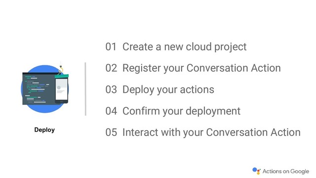 01 Create a new cloud project
02 Register your Conversation Action
03 Deploy your actions
04 Confirm your deployment
05 Interact with your Conversation Action
Deploy
