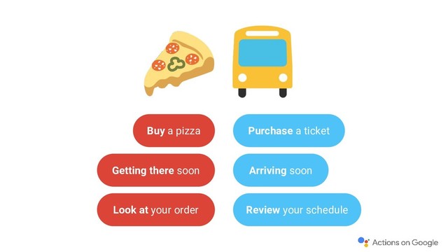 Buy a pizza
Getting there soon
Purchase a ticket
Arriving soon
Look at your order Review your schedule

