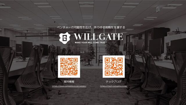 https://www.willgate.co.jp/career/
ベンチャーの可能性を広げ、あらゆる挑戦を支援する
https://tech.willgate.co.jp/
採用情報 テックブログ
18
