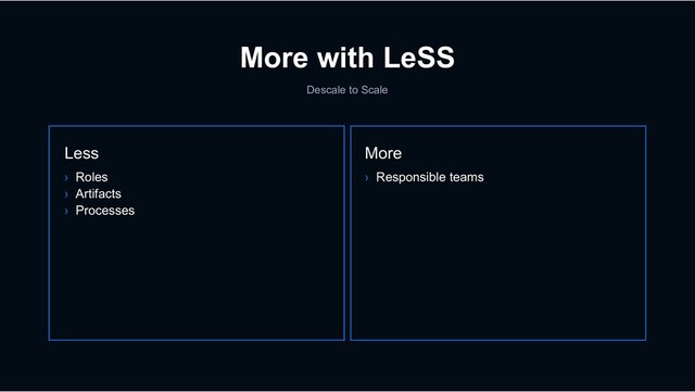 More with LeSS
Descale to Scale
Less
› Roles
› Artifacts
› Processes
More
› Responsible teams

