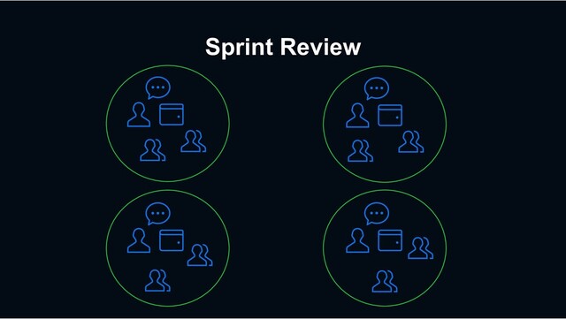 Sprint Review
