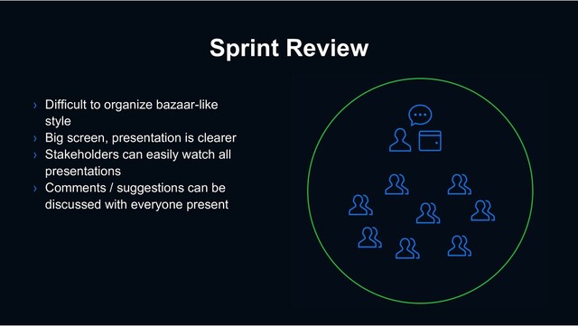 Sprint Review
› Difficult to organize bazaar-like
style
› Big screen, presentation is clearer
› Stakeholders can easily watch all
presentations
› Comments / suggestions can be
discussed with everyone present
